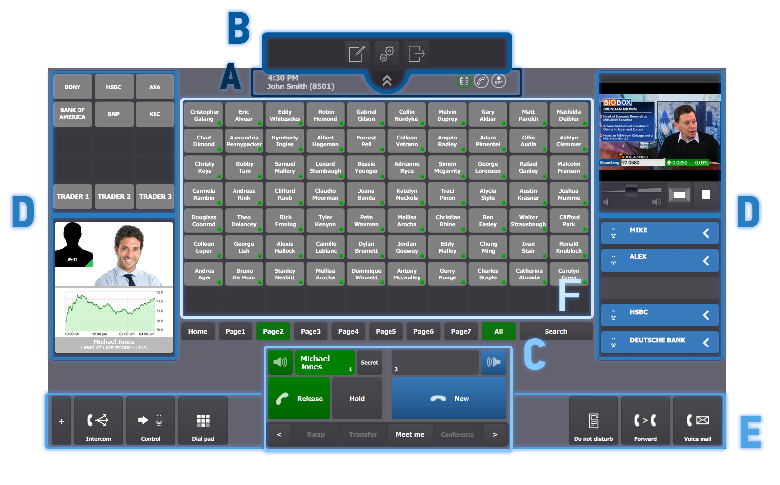 User Interface Description