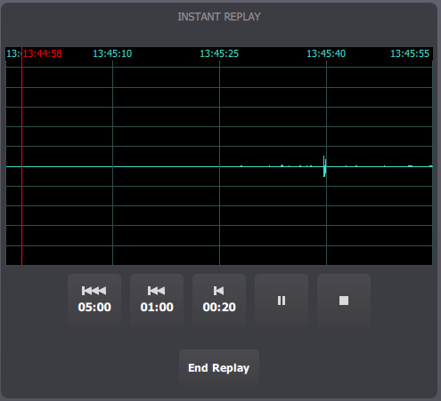 1min