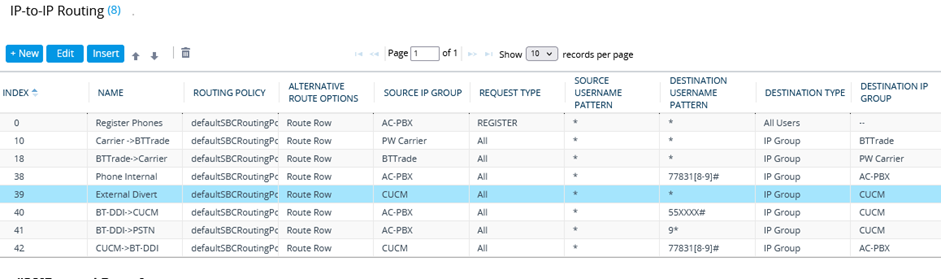 ACPBX-R14