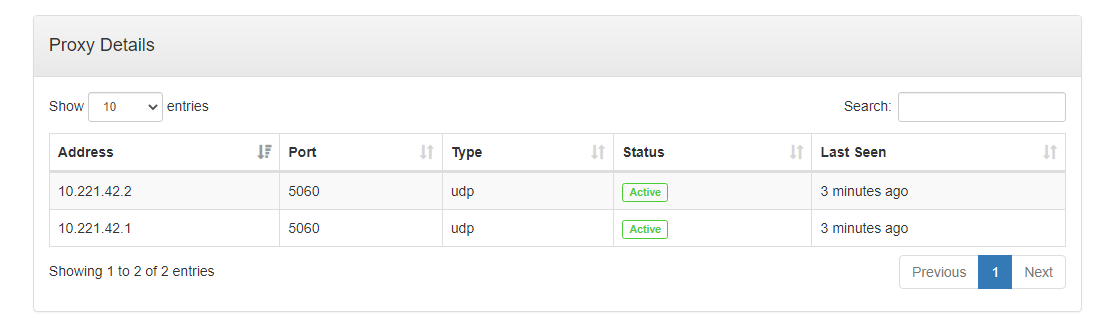 Assure-SIP-Proxy-details