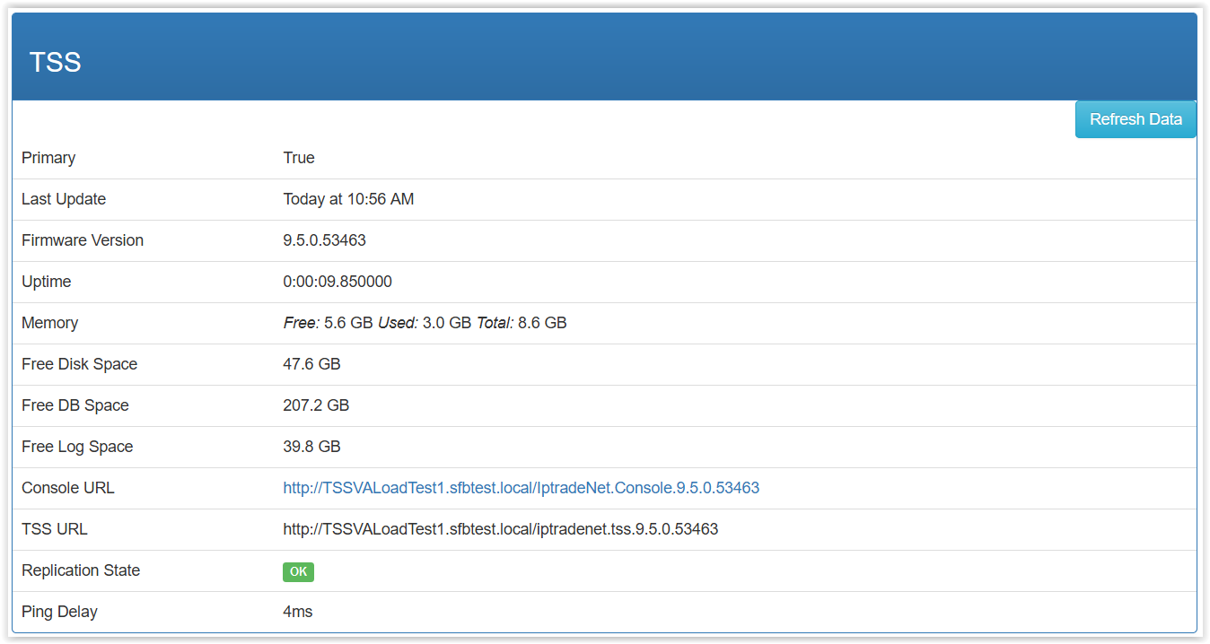 Assure-TSS-Details
