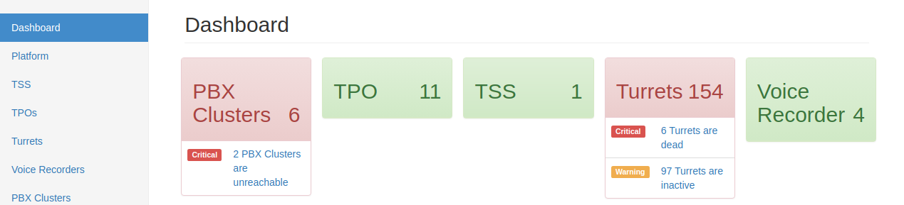 Assure_dashboard
