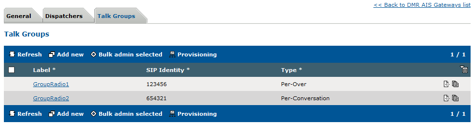DMRAIS_Gateway_TalkGroups