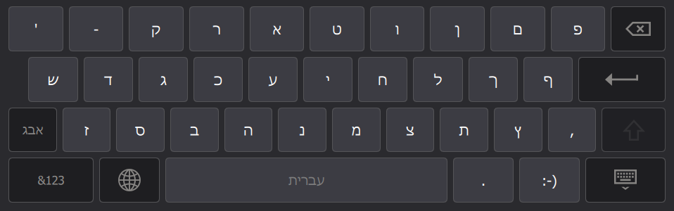 layout-he_IL