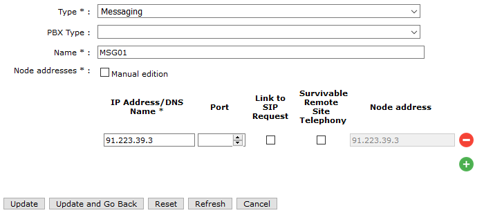 pbxClustersConfiguredMessaging