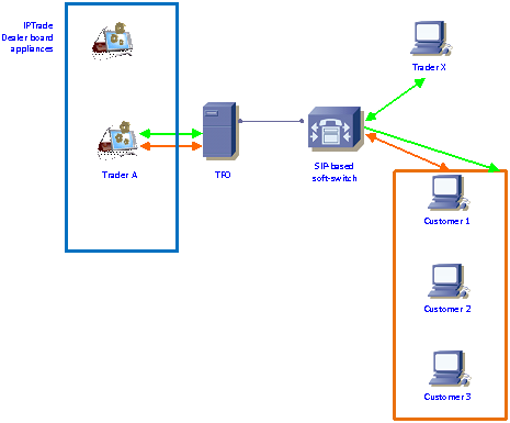 reinjection_topology