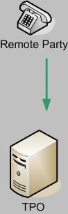 ROGreyBg