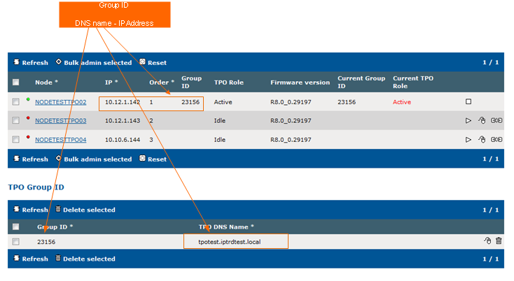 runningConfigID