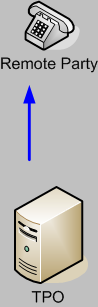 SOGreyBg