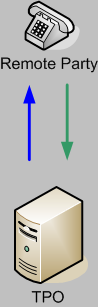 SRGreyBg