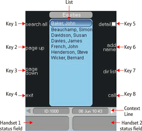 TD-Netrix-ApplicationDisplay