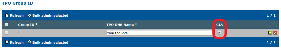 tpo-cia