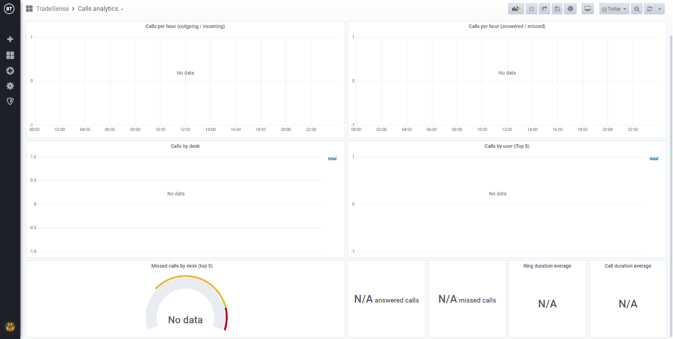 tradesense-analytics-3