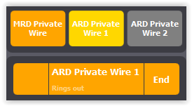 Usage-Connecting-ARD-1