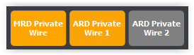 Usage-Inbound-ARD-2