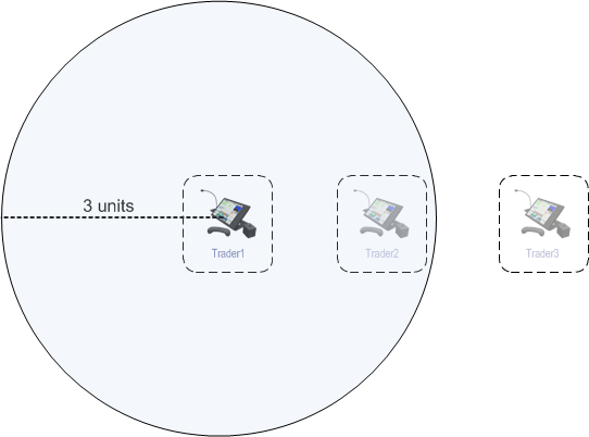usage5