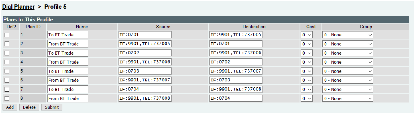 Vega4x4_FWIC_Dialplan