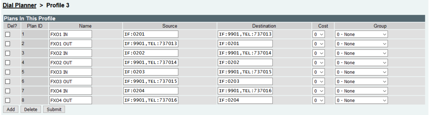 Vega4x4_FXO_Dialplan