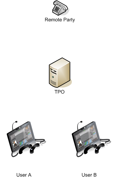 videoCallAudio02