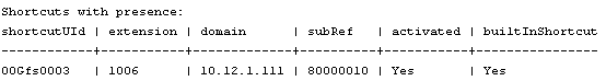 sh_presence