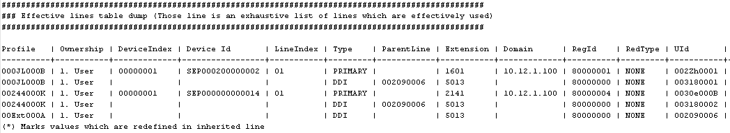 SI_Lines