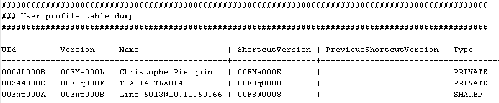 SI_Profiles