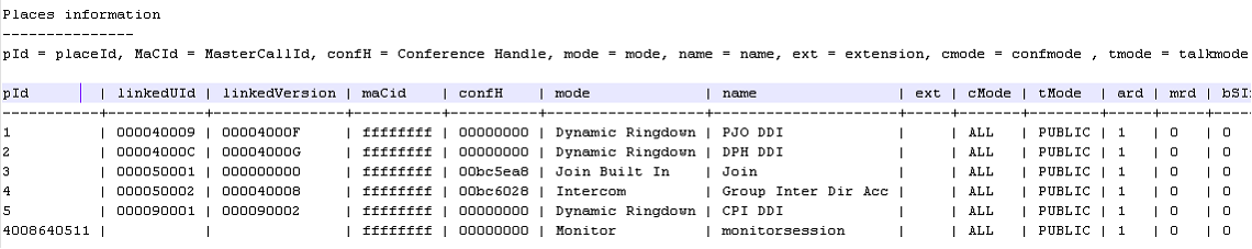 sysinfo_places