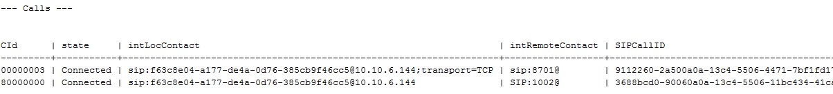 TPO-CCL_calls