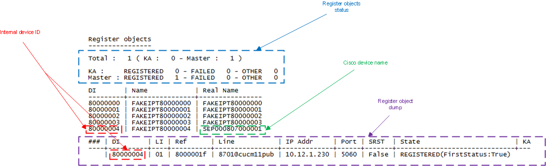 TPO-CCL_registration