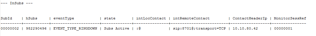 TPO-CCL_subIn