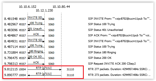TPO-DebugInfo-FAQ-TrackTurretMasterCallNetwork