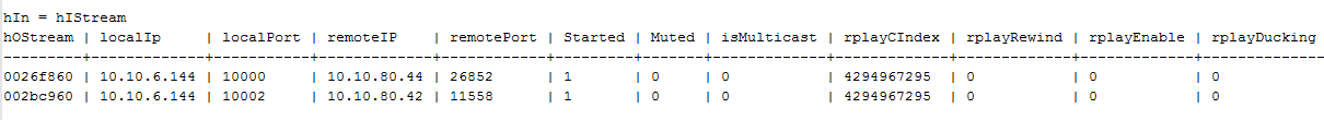 TPO-Media_conf_output