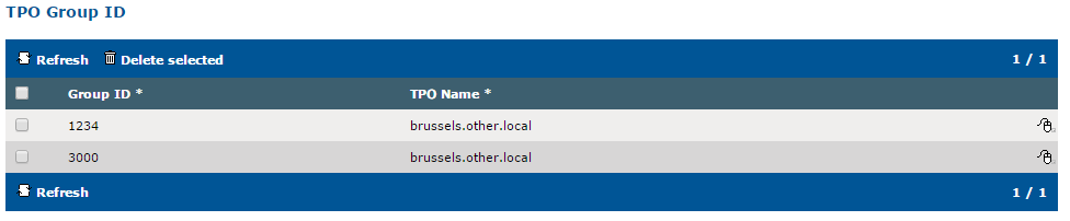 TPO-TSSConf_clustergroupID