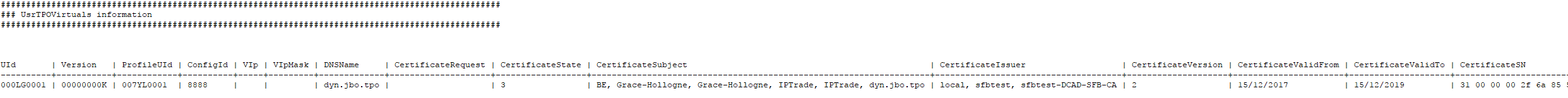 TPO-TSSConf_clustergroupID1