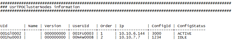 TPO-TSSConf_clusternodes1