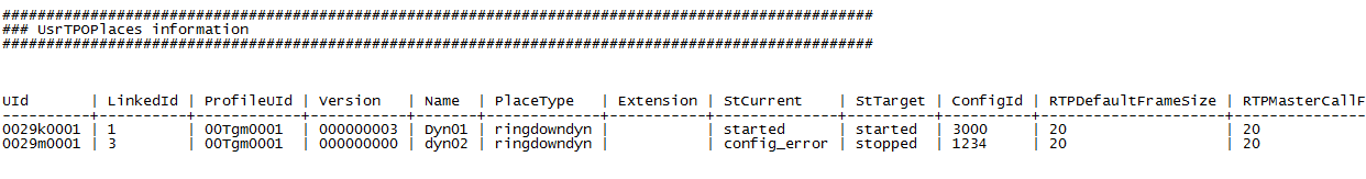 TPO-TSSConf_clusterplaces1