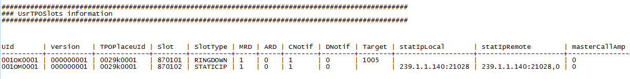 TPO-TSSConf_clusterslotproperties1