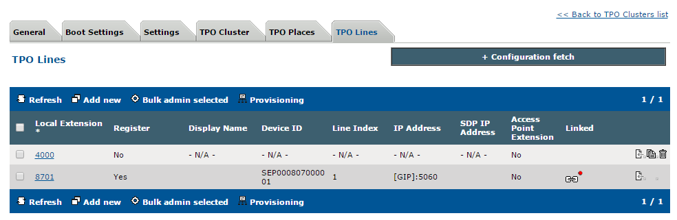 TPO-TSSConf_clustersTPOlines
